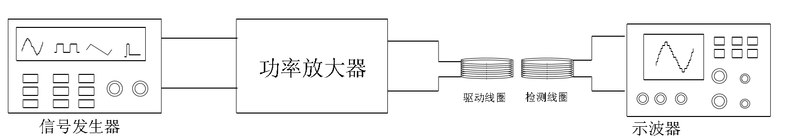 功率放大器實(shí)驗(yàn)電路圖.jpg