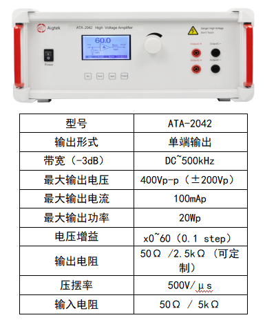 功率放大器在混凝土中超聲波傳播測試應用