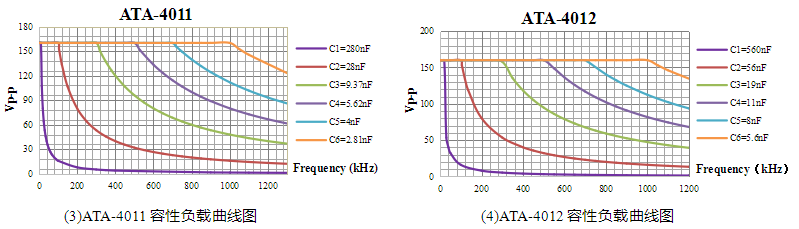 功率放大器 功率放大器