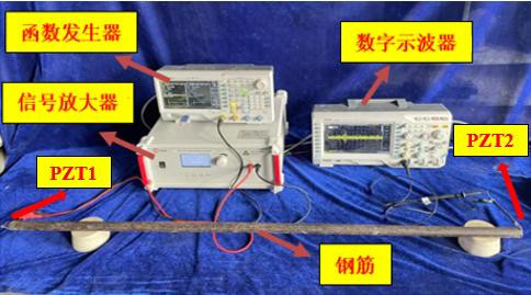 試驗(yàn)裝置布置