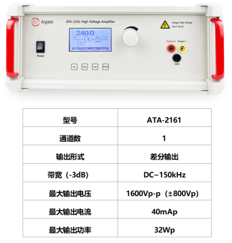 ATA-2161電壓放大器參數.png