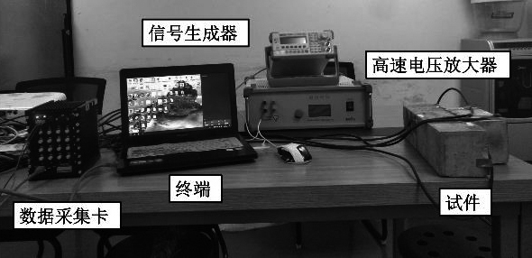 高壓放大器應用圖