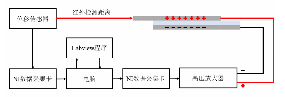 電路設(shè)計(jì)圖.png
