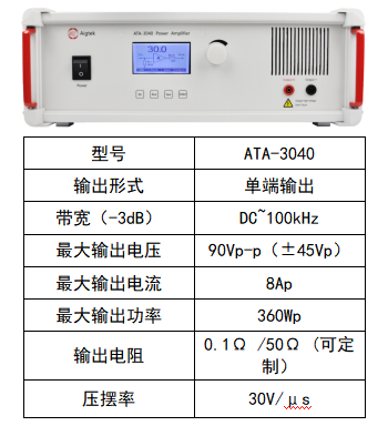 功率放大器指標 功率放大器指標