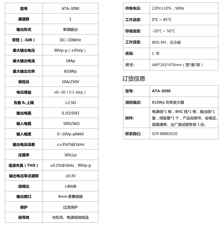 ATA-3090功率放大器的指標(biāo)參數(shù)