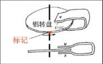 電磁阻尼科普.png 電磁阻尼科普.png