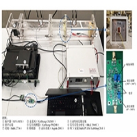 電壓放大器在主動約束層阻尼板研究測試中的應用